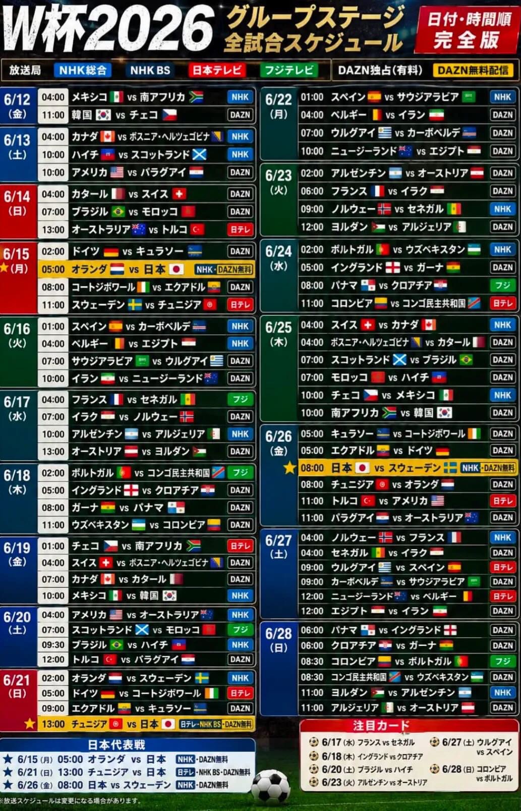 W杯始まりました!